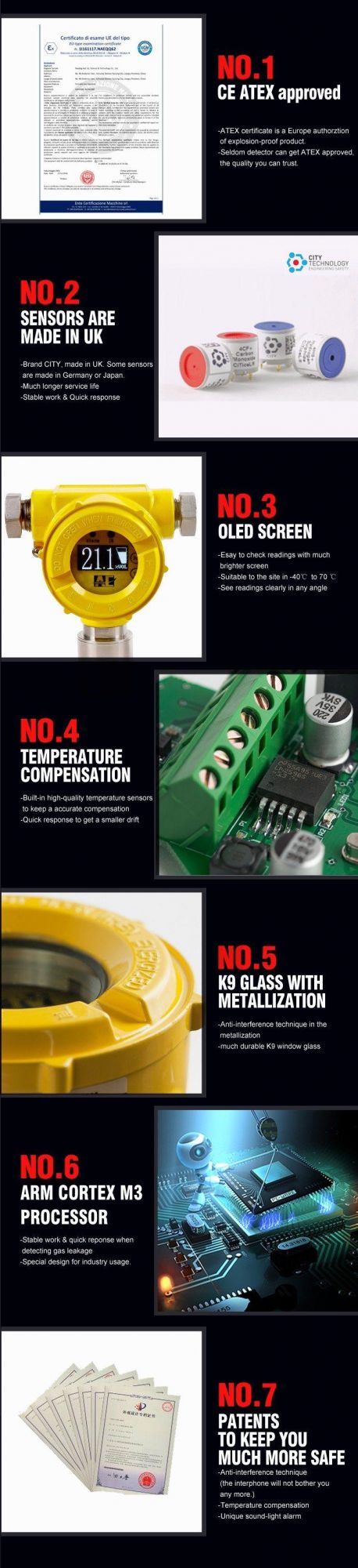 Combustible Gas Alarm with OLED Display and Remote Control Operation