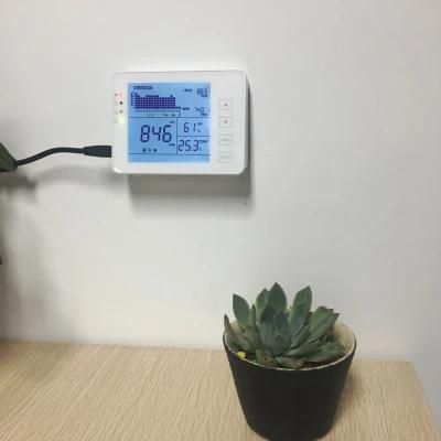 Remote Control Desktop CO2 Thermostat Monitor with Receiver