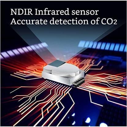 7 in 1 Carbon Dioxide Alarm System CO2 Detector Gas Monitor