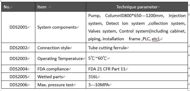 ID800mm Dac Purify HPLC System