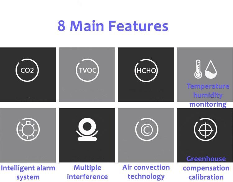 5 in 1 Multifunctional Digital Air Quality Detector CO2/Tvoc/Hcho/Temperature/Humidity Monitoring CO2 Meter