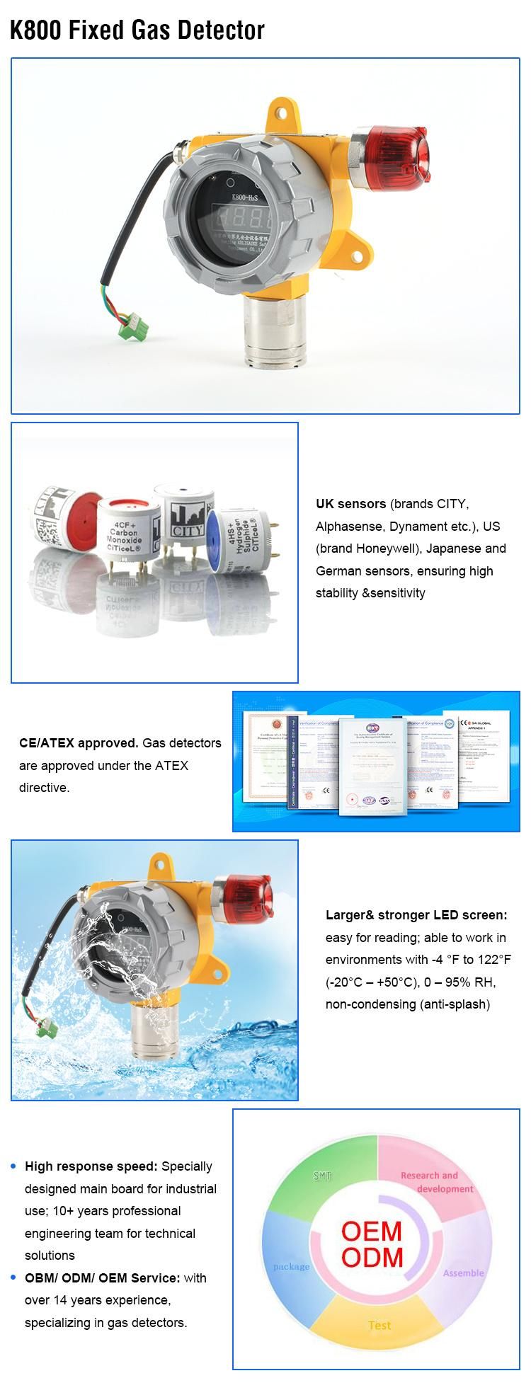 ISO9001 China Manufacturer Fixed LPG Gas Leak Detector