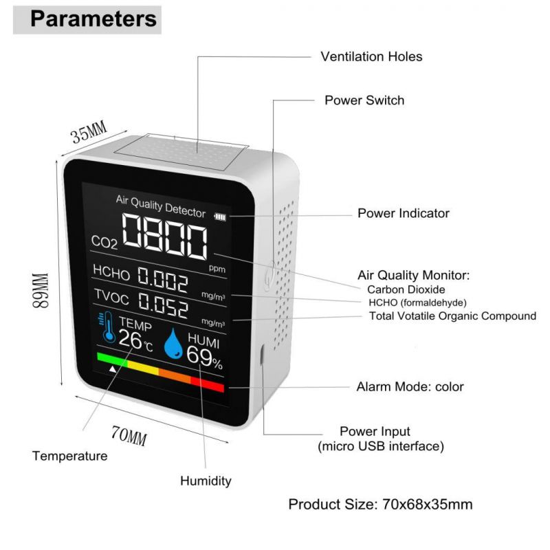 5 in 1 Multifunctional Digital CO2/Tvoc/Hcho CO2 Detector Air Quality Monitor
