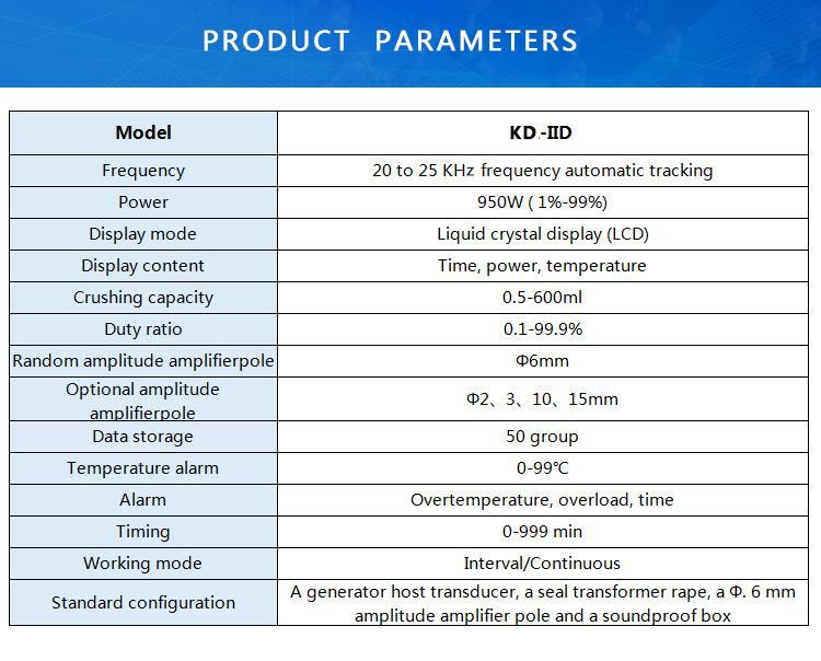 Ultrasonic Cell Processor Crusher with Large-Screen LCD