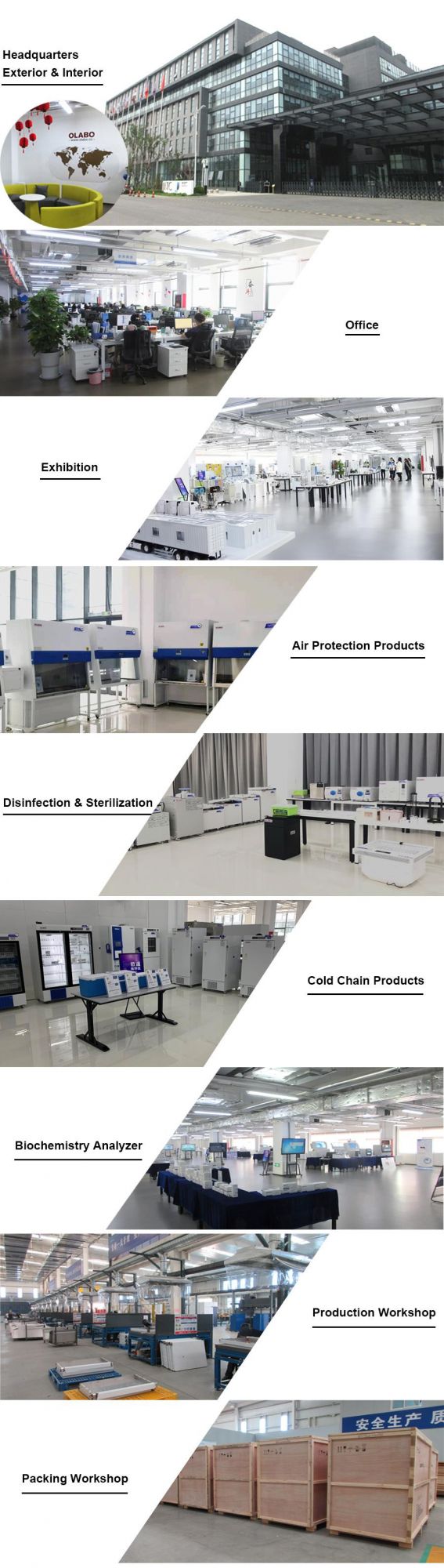 Low cost high accuracy Portable Multi-parameter Analyzer