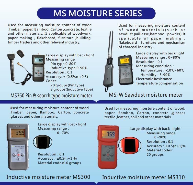 Ms-W Digital Wood Fibers Shaves Bark Biological Particles Moisture Meter