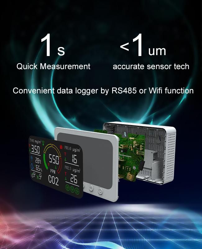 7 in 1 Carbon Dioxide Alarm System CO2 Monitor for CO2 Gas Detector