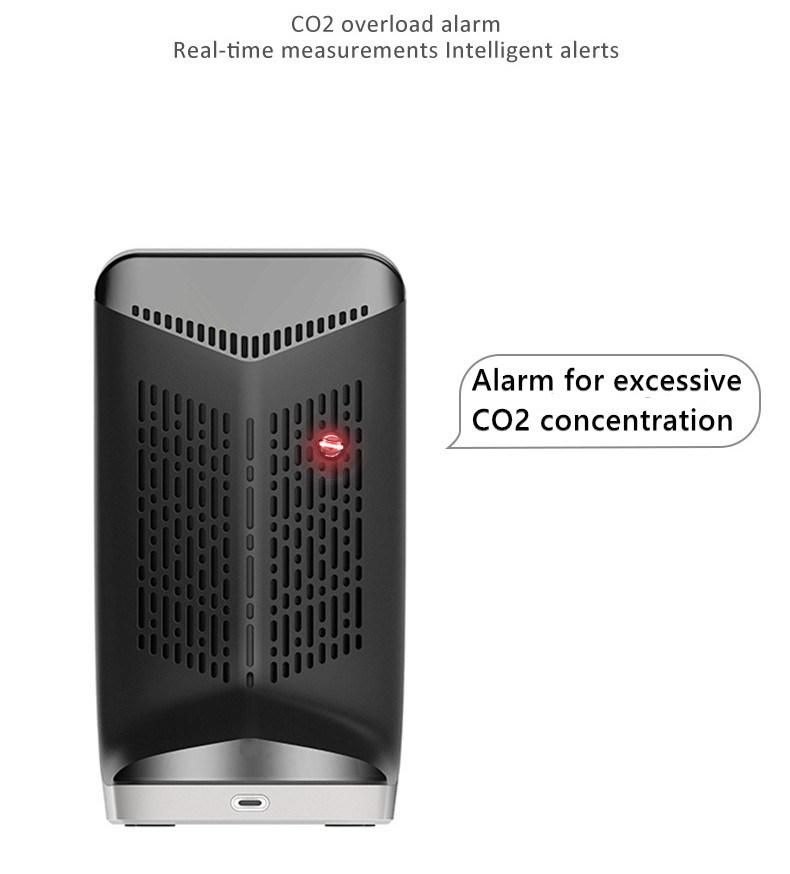 CO2 Temperature Humidity Sensor Tester Desktop CO2 Detector Perfect Performance