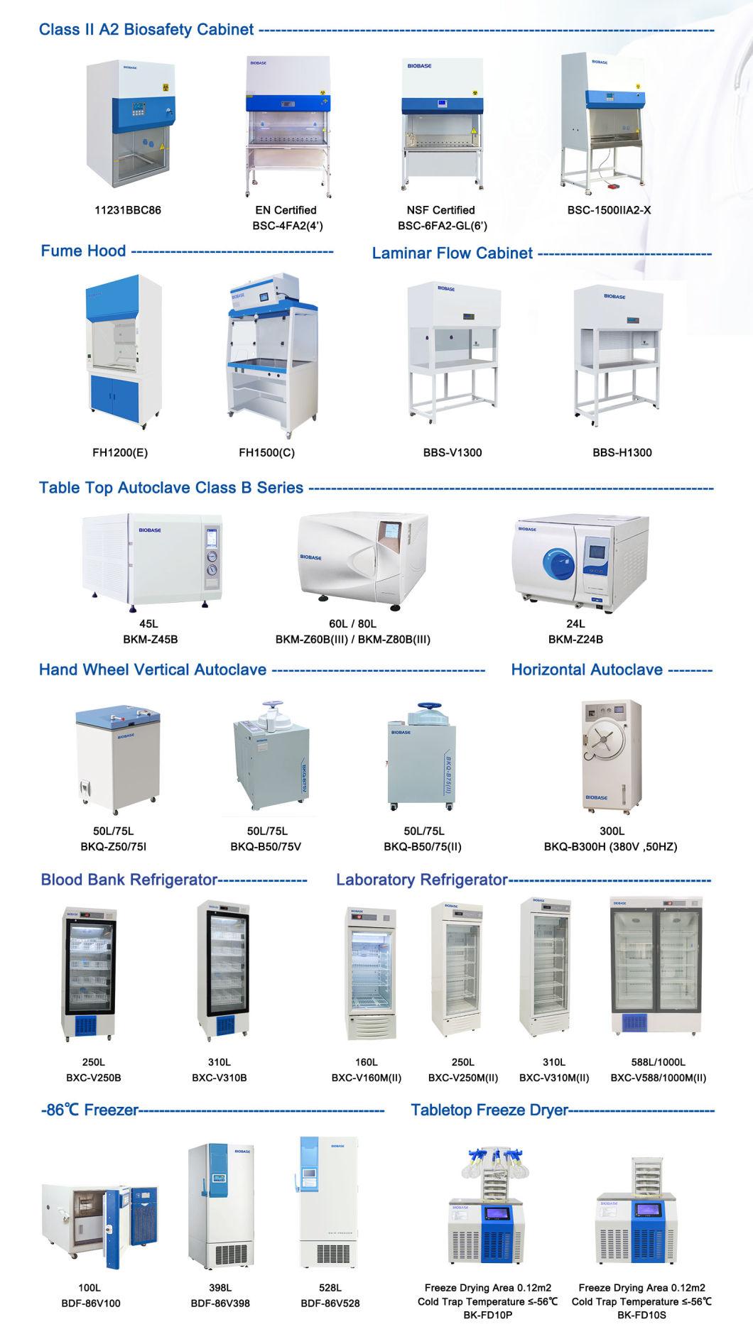 Biobase Carbon Sulphur Analyzer Price