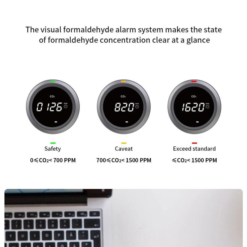 Newest Air Quality Monitor Gas Analyzer CO2 Meter Air Analyzer