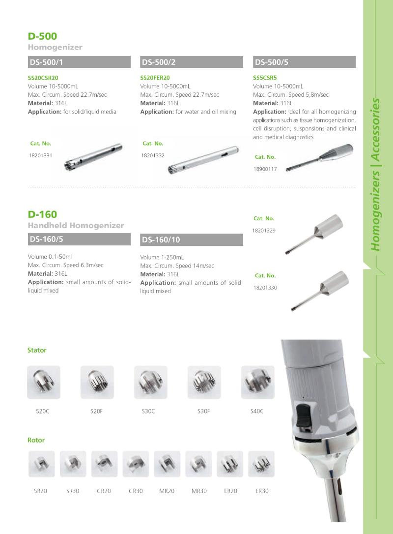 Handheld Homogenizer with Dispersing Shaft for Solid / Liquid Media, 0.1-50ml