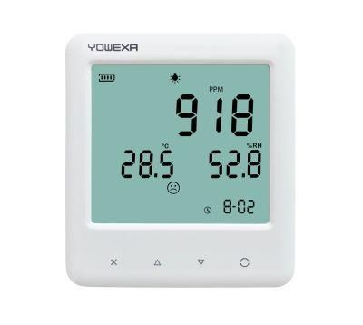 Air Quality Indicator for Indoor Outdoor CO2 Temperature Humidity Monitoring