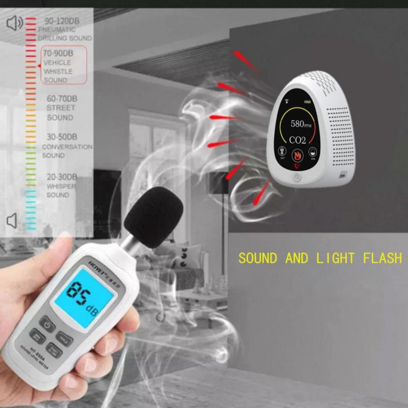 5 in 1 Smoke Alarm System Ndir CO2 Meter Detector Air Quality Monitor