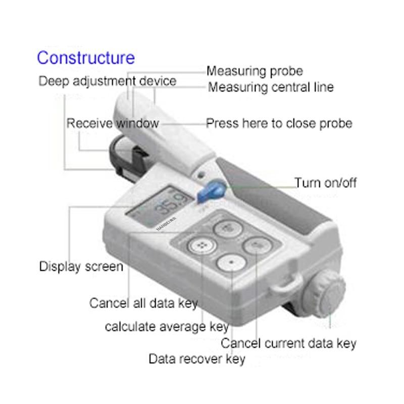 Spad-502plus Portable Digital Chlorophyll Analyzer