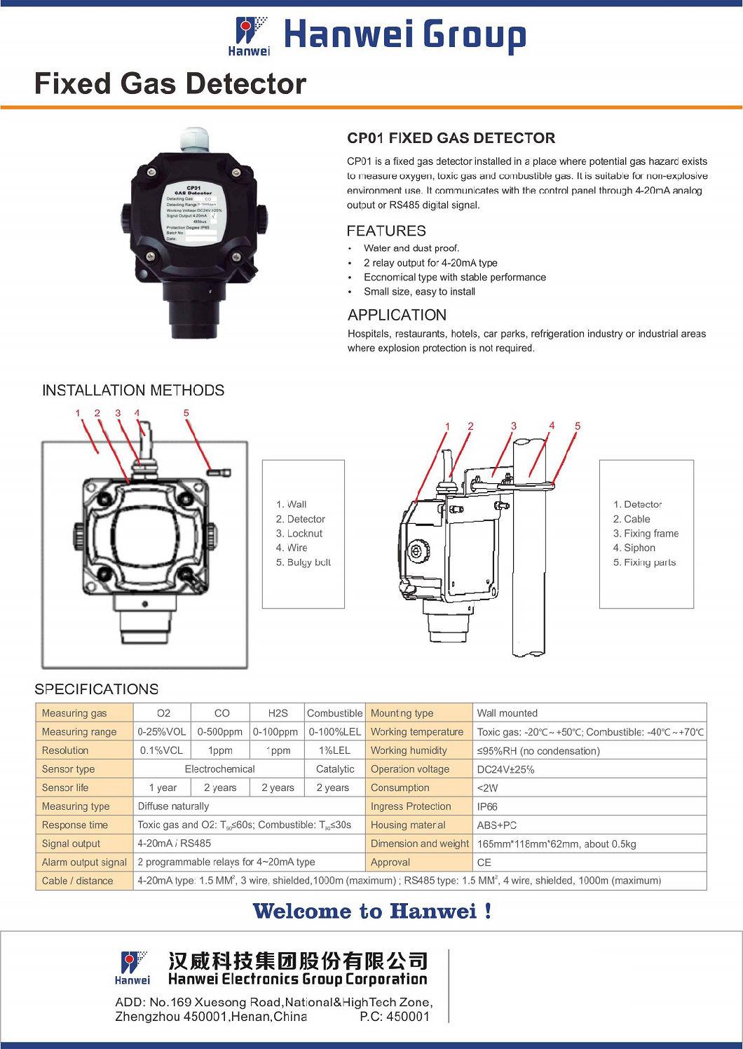 Under Ground Garage Carbon Monoxide Gas Detector Real-Time Detection of The Gas Leak and Gas Concentration