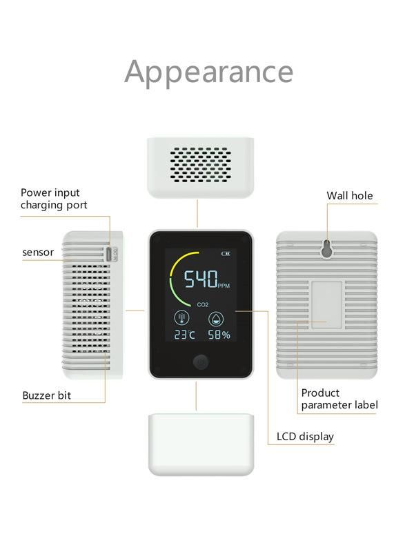 Temperature and Relative Humidity Wall Mountable Carbon Dioxide Detector, Air Quality Monitor, Ndir Sensor