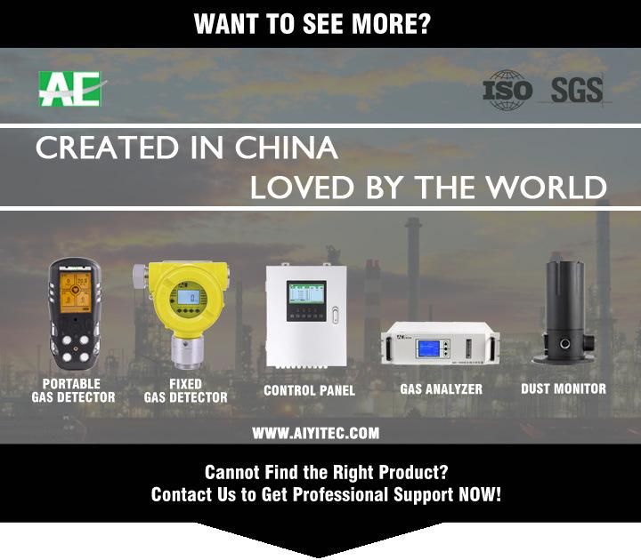 Online Process Sulphur Dioxide Monitoring Instrument