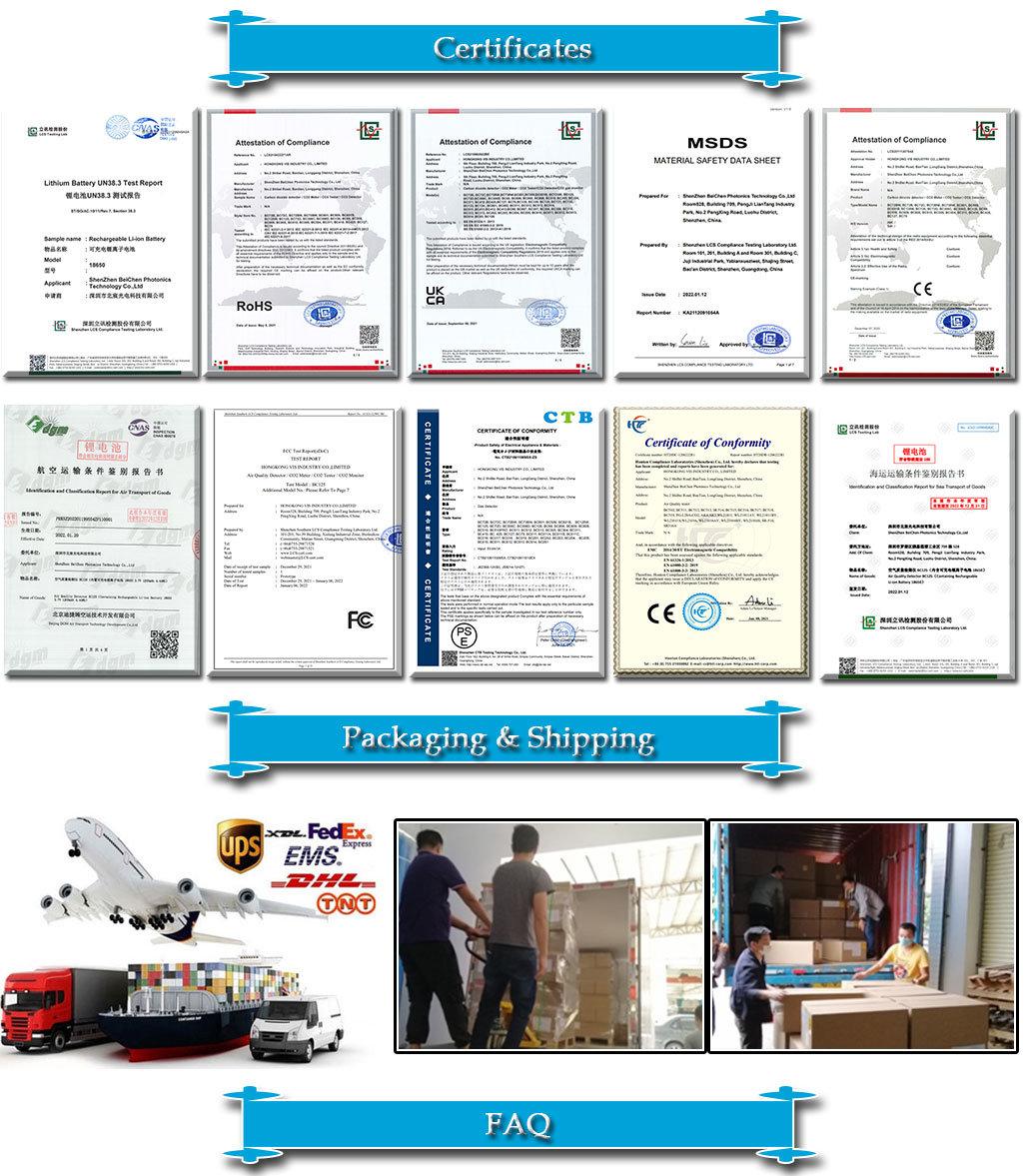 CO2 Meter CO2 Detector Best After Sale Service Carbon Dioxide Monitor