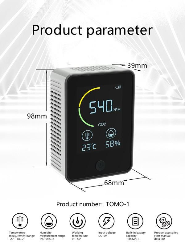 Indoor CO2 Meter, CO2 Temperature Humidity Iaq Monitor, Workshop Classroom Office Air Quality CO2 Monitorh