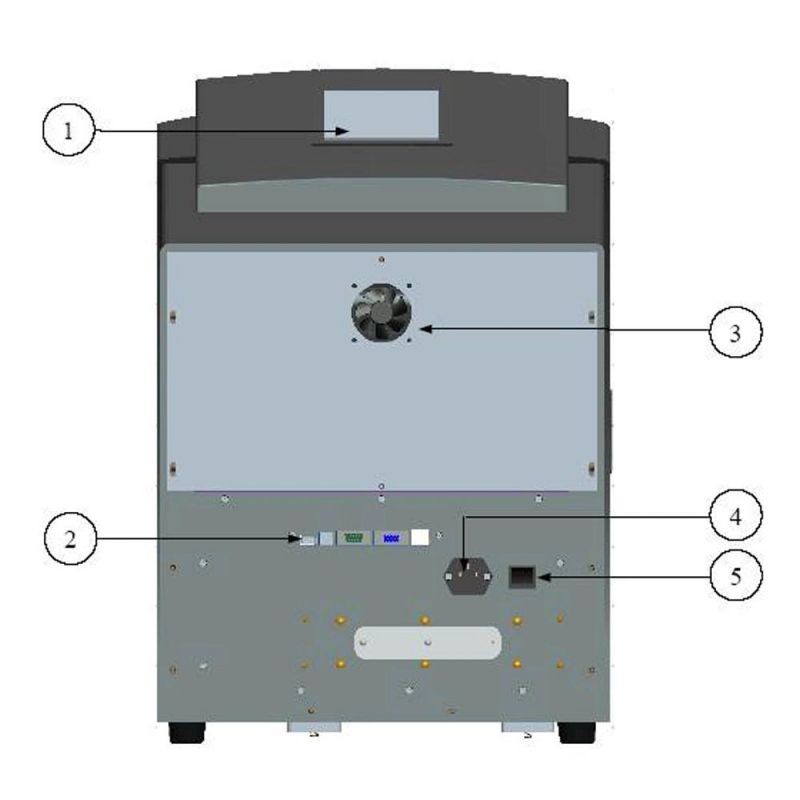 Blood Gas Serum Electrolyte Analyzer for Electrolyte Measurement