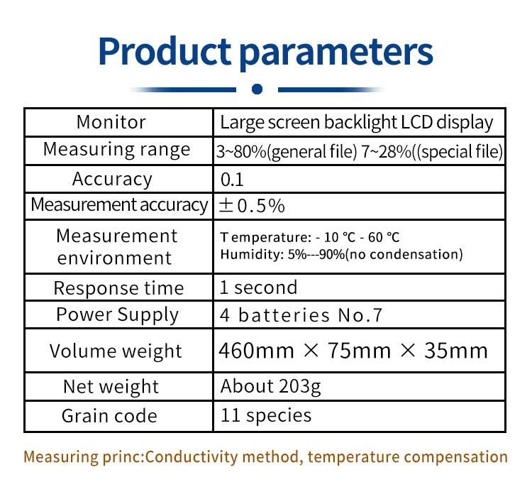 Digital Starch Moisture Meter Tk100GF 0.5 Accuracy