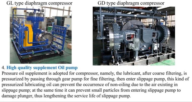 100MPa 20 MPa Poisonous Nitrogen Dioxide No2 Chlorine Gas Industrial Gas Diaphragm Compressor