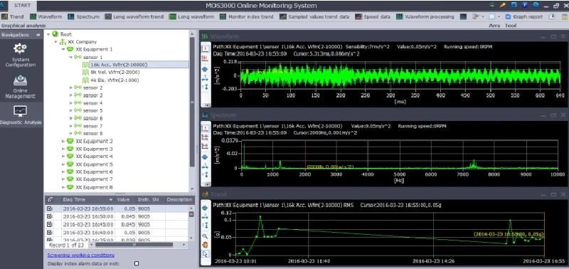 Wireless Vibration Meter Vibration Analyzer with Wireless Sensor