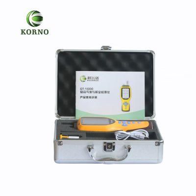 Toxic Carbon Monoxide Detector Co Handheld Gas Detector with 0-1000ppm