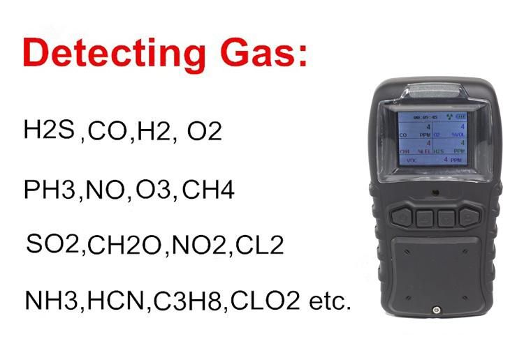 New Shockproof Design Portable Multi (O2, CH4, CO, H2S) Gas Detector