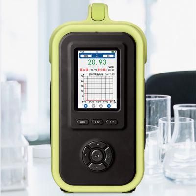 Digital H2 H2O2 H2s Gas Sensor Temperature Humidity Multi-Gas Analyzer