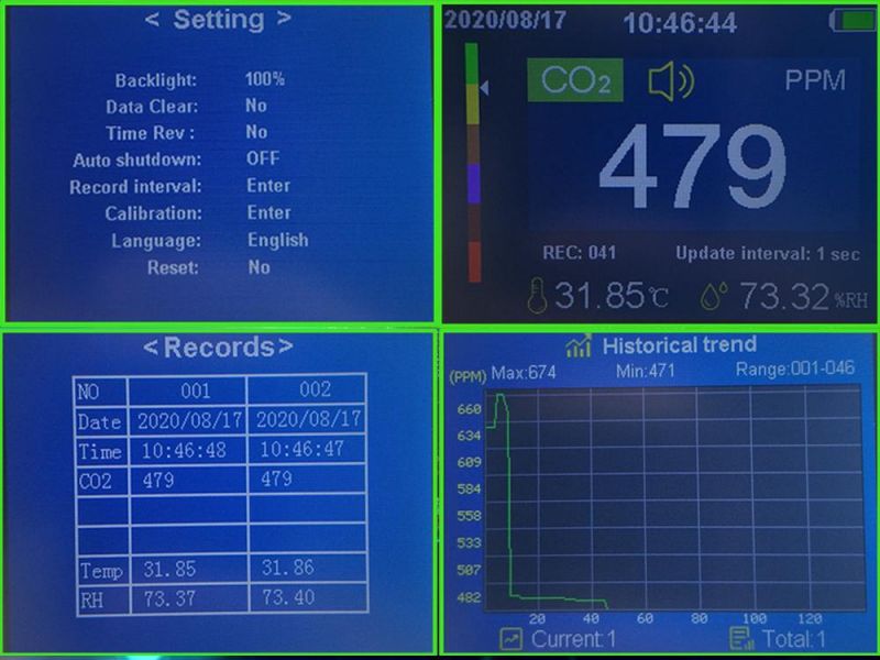 Carbon Monoxide Detector Desktop Wall Mount Indoor Iaq Monitor Temperature Humidity Monitor