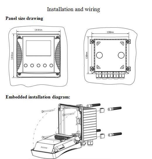 Industrial Online Water Quality Analyzer Ammonia Ion Analyzer