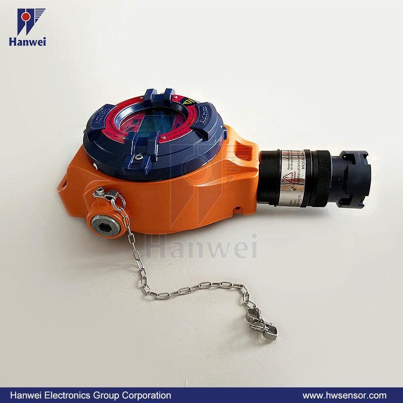 4-20mA Signal Output Fixed Co Gas Detector Used in Chemical Industrial with Water and Dust Proof Design
