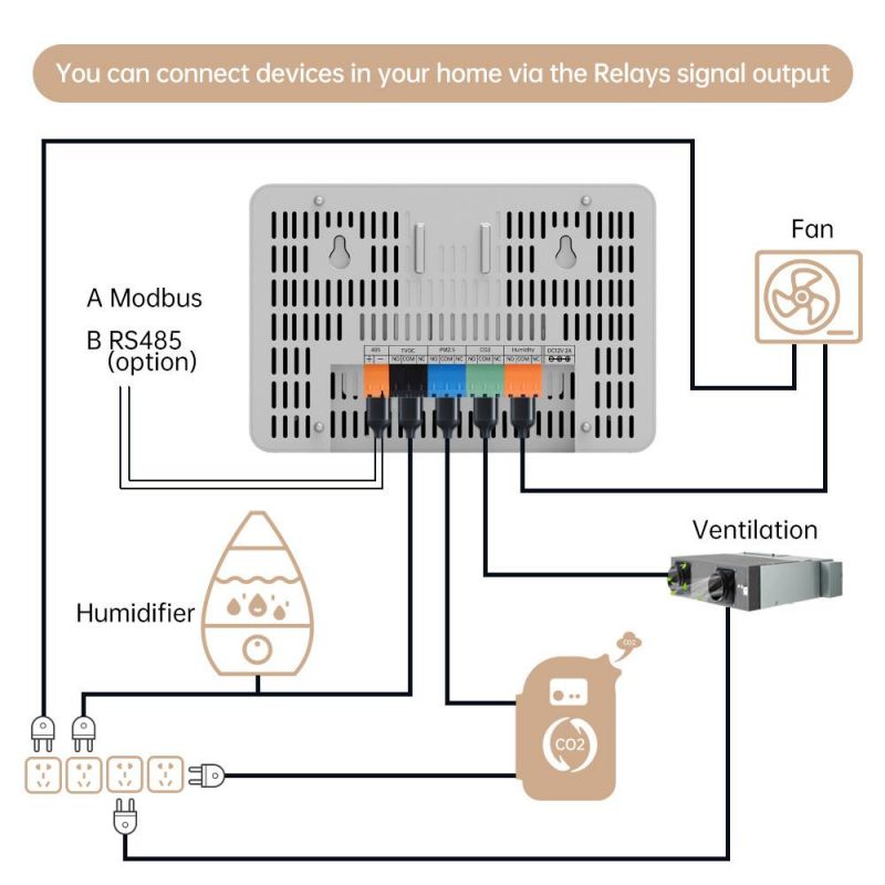 7 in 1 Smart Air Quality Monitor CO2 Meter Detector for Ventilation System