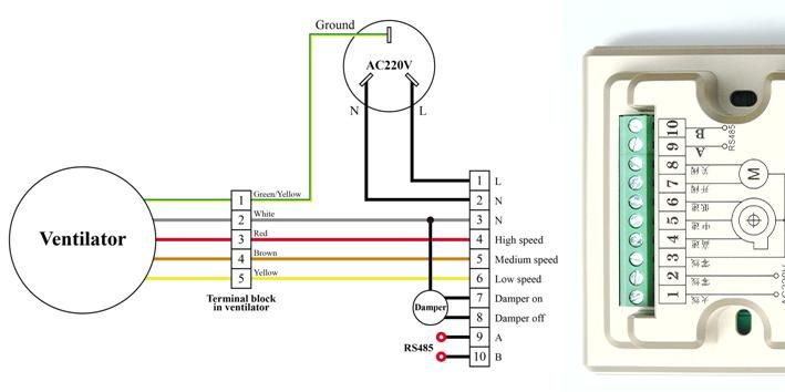 Hessway CO2 Concentration Controller Grow Release Gas Carbon Dioxide for Edible Mushroom Greenhouse Work Tuya WiFi