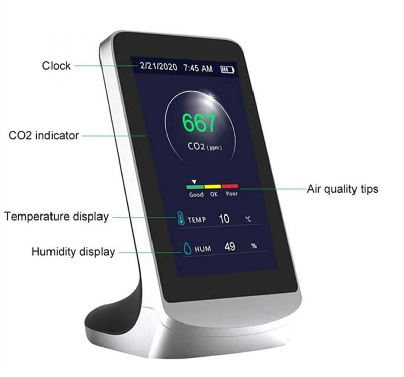 Chinese Factory Directly Supplied Desktop Air Quality Monitor Infrared (NDIR) Sensor Carbon Dioxide Detector