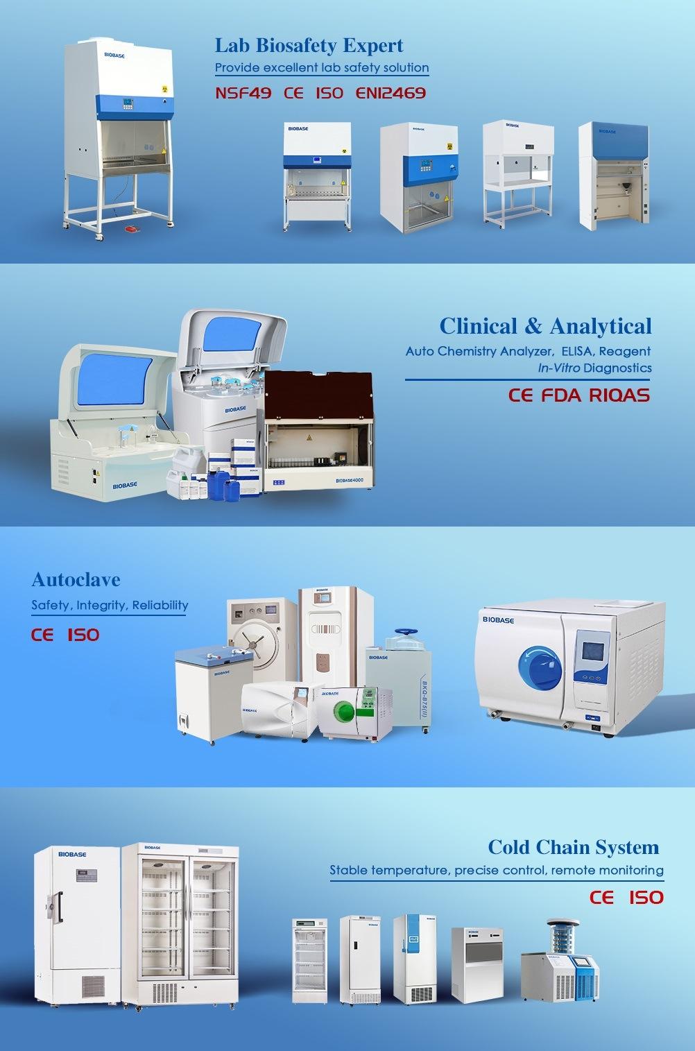 Biobase China BKN-986 Fully Automatic Kjeldahl Nitrogen Analyzer