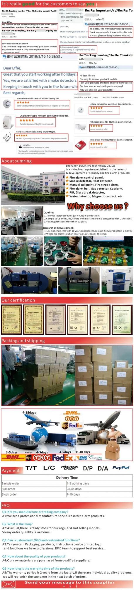 Gas Leak Sensor Tuya WiFi Smart Gas Leakage Fire Security Detector Gas Combustible Alarm Sensor Smart Life Tuya APP Control