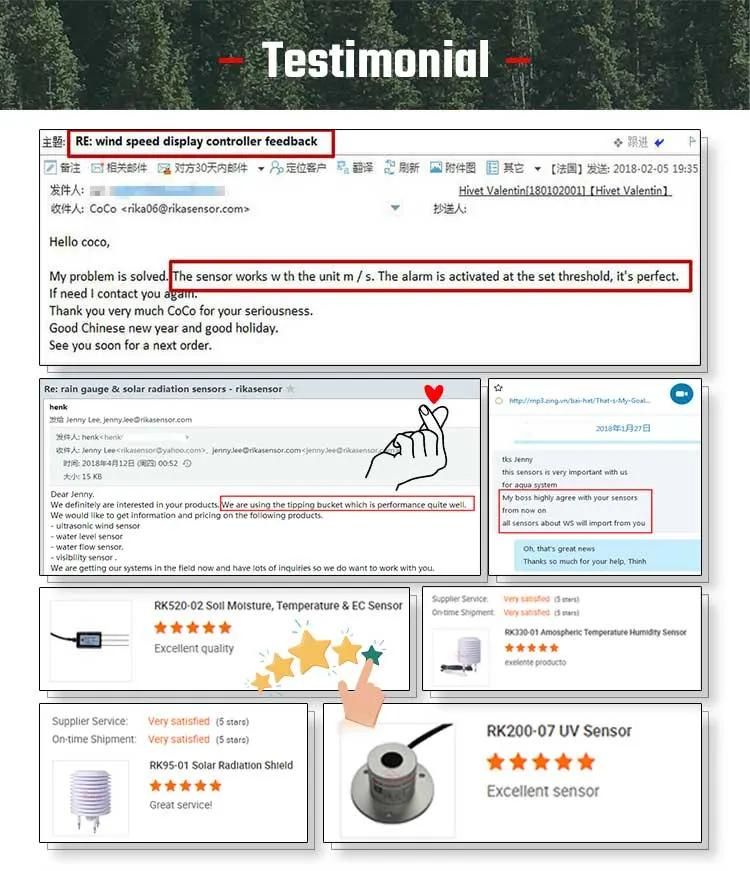 Rika Rk500-02 4-20mA 0-5V 0-2V RS485 0-14pH Soil and Water Electrode pH Probe Sensor