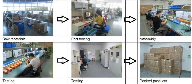 IP66 Portable Multi Gas Detector 4 in 1 for Smart Detector Combustible and Toxic Detector Lel/O2/Co/H2s