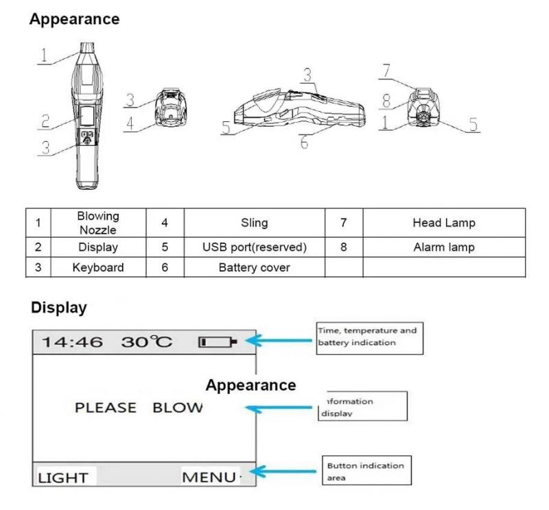 Prefessional Digital Safety Inspection Breath Alcohol Tester Rapid Test, Result Within 1 Second