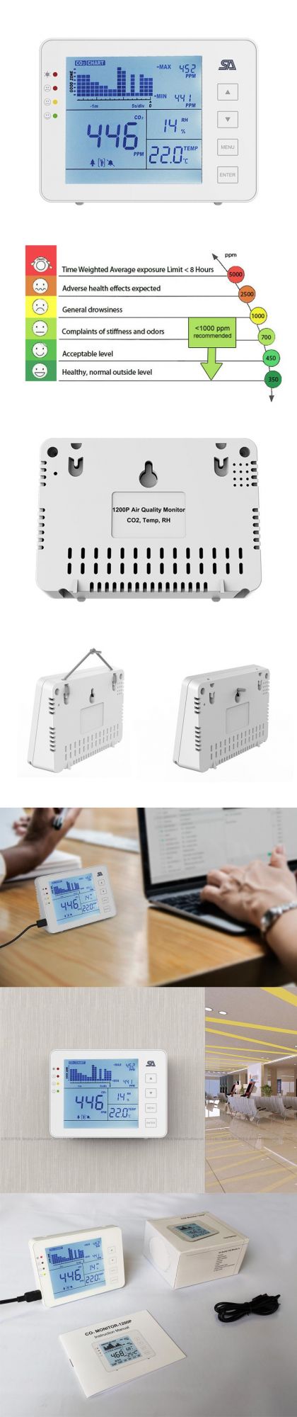 Indoor Air Quality CO2 Monitor for Carbon Dioxide, Temperature, Humidity