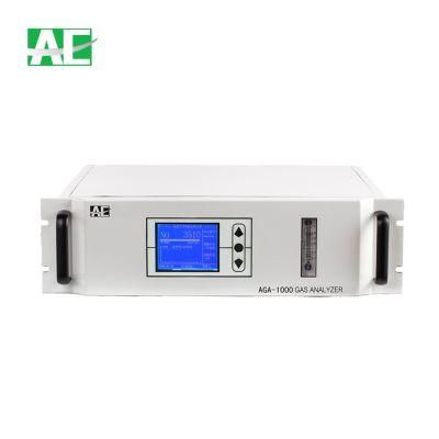 LCD Displayed Programmable Co Carbon Monoxide Gas Analyzer