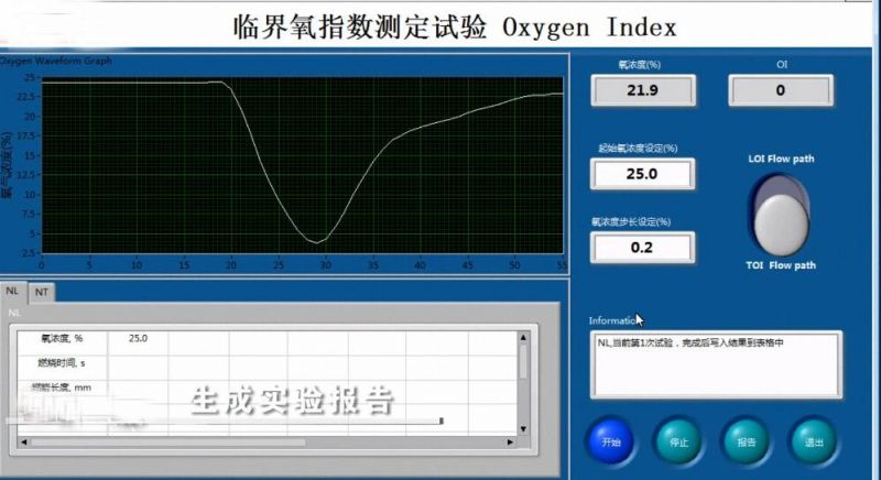 Computer Control Automatic Limited Oxygen Index Analyzer for Cable Material Testing