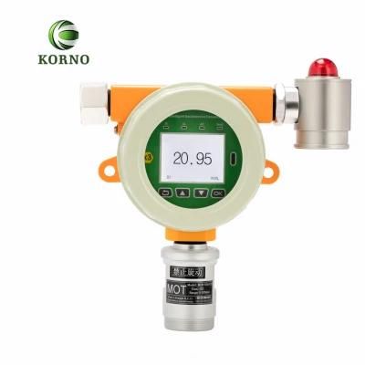 Ce Approved Low Concentration Oxygen Gas Alarm (O2)
