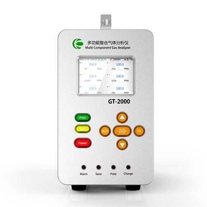 Portable Ammonia Gas Analyzer for Smart Air Quality (NH3)