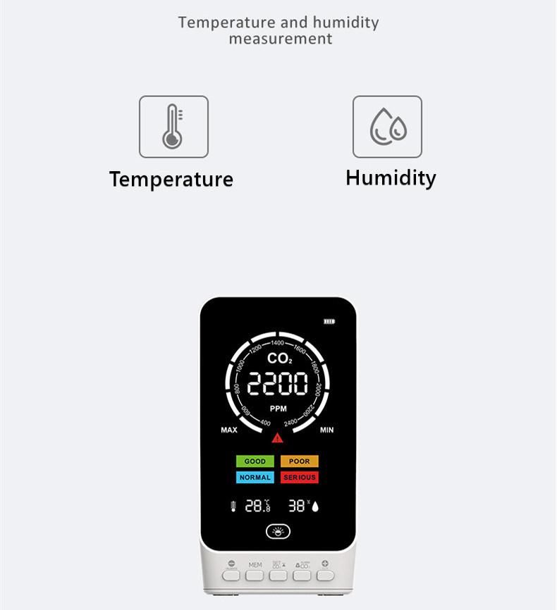 New CO2 Meter Indoor Air Quality Thermo Hygrometer CO2 Detector