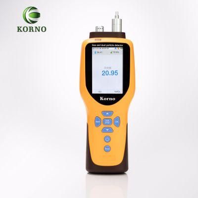 High Sensitivity Voc Analyzer with Ce Certified