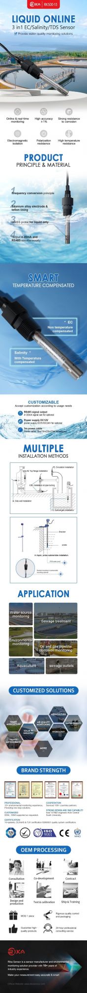 Environmental Protection Online Ec/Salinity Sensor