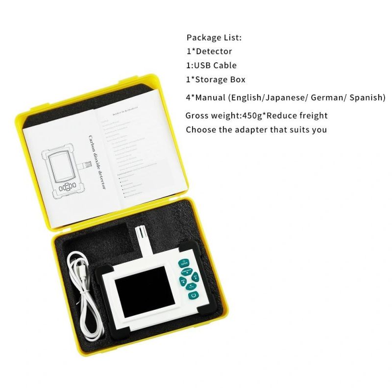 Low Failure Rate with Best After Sales Service CO2 Meter